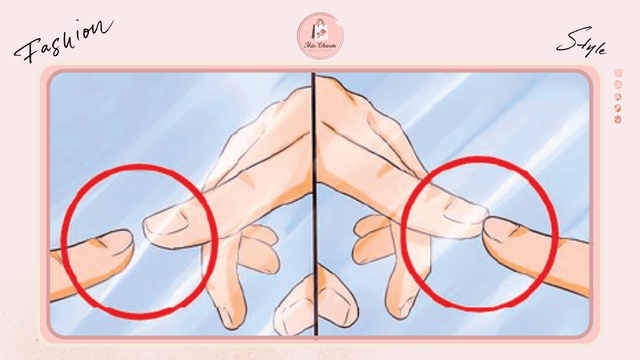 Hình ảnh minh họa ngón tay chạm gương – hai trường hợp: gương thường và gương hai chiều